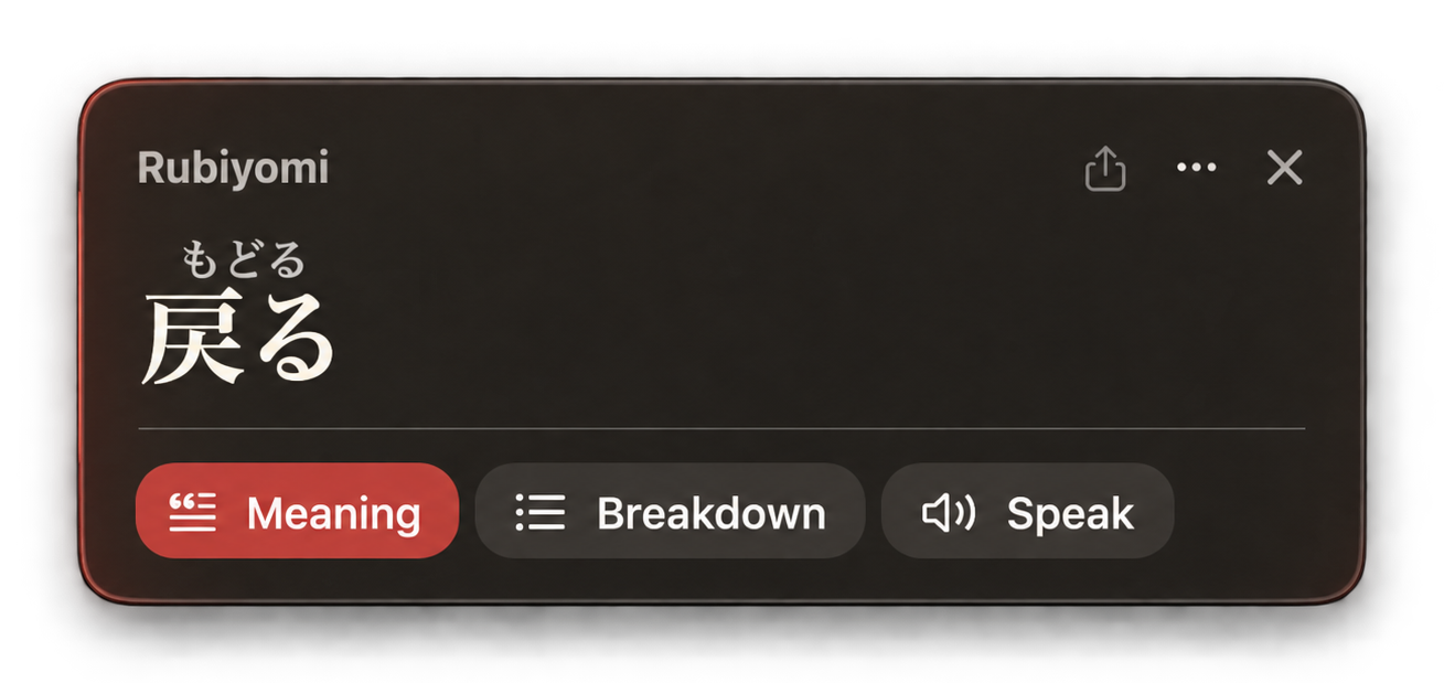 Illustration of the Rubiyomi window after a Peek: 戻る with its reading もどる above it, and Meaning, Breakdown, and Speak buttons.